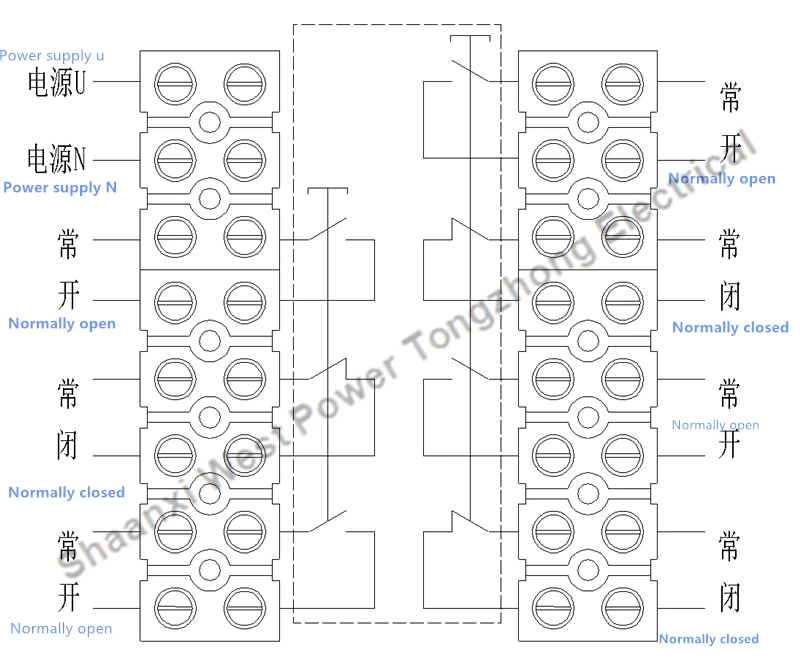 JCZ1 Series AC High-Voltage Vacuum Contactors china supplier JCZ1 Series AC High-Voltage Vacuum Contactors china supplier